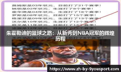 朱霍勒迪的篮球之路:从新秀到NBA冠军的辉煌历程