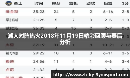 湖人对阵热火2018年11月19日精彩回顾与赛后分析