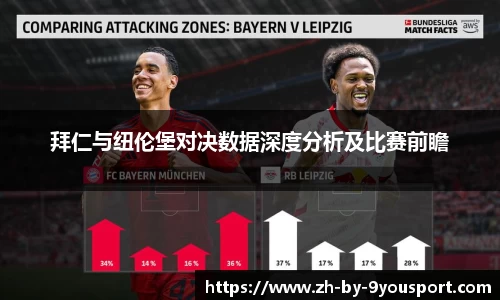 拜仁与纽伦堡对决数据深度分析及比赛前瞻