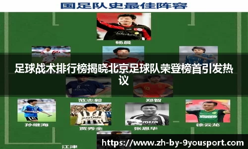 足球战术排行榜揭晓北京足球队荣登榜首引发热议