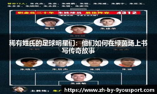 稀有姓氏的足球明星们:他们如何在绿茵场上书写传奇故事