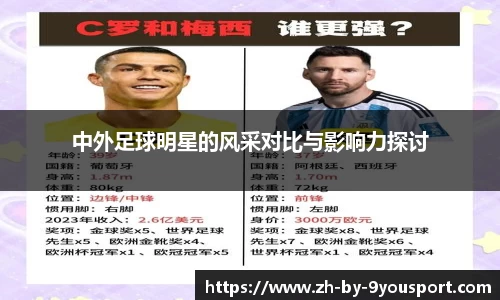 中外足球明星的风采对比与影响力探讨
